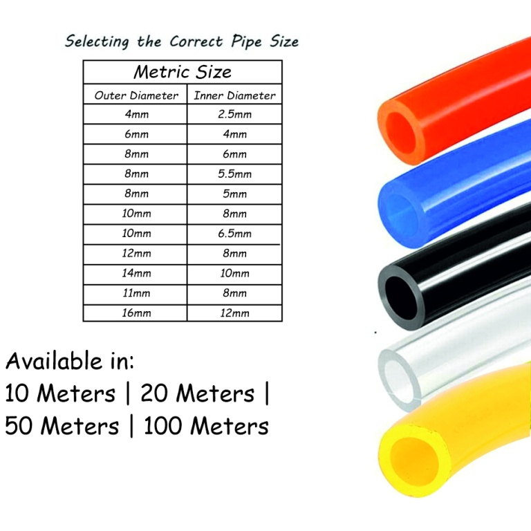 PU Pipe Air Pipe Polyurethane Pneumatic Pipe PU Air Tubing 8mm X pu-pipe-air-pipe-polyurethane-pneumatic-pipe-pu-air-tubing-8mm-x